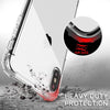 Shockproof Bumper Transparent Silicone Phone Case For iPhone (Multi Options Available)