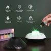 USB Portable Air Humidifier