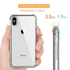 Shockproof Bumper Transparent Silicone Phone Case For iPhone (Multi Options Available)